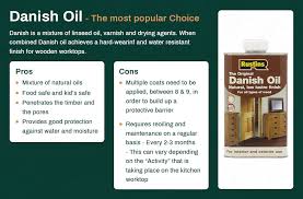 Two nights ago, i finally got around to touching up the danish oil where i had sanded. A Comprehensive Comparison Of All Wood Worktop Oils Wood Worktop Essentials Pack