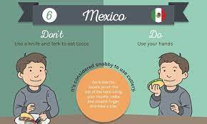 A Holidaymaker S Guide To Table Manners Around The World Table Manners Restaurant Etiquette Dining Etiquette