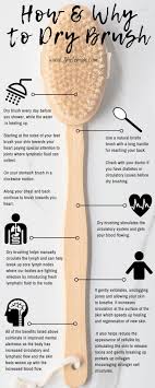 Dry Brushing Is My Favorite Simple Healthy Lifestyle Practice To Recommend It Doesn T Require You To Spend A Lot In 2020 Dry Brushing Dry Brushing Skin Body Brushing