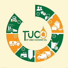Puteți să colectați uleiul vegetal uzat în: Acasa Tuco Romania Colectare Ulei Alimentar Uzat 0762 909 108