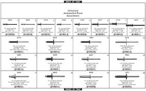 rivet drill bit chart power drills accessories