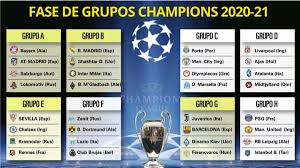 We will we will rock you (sing it!) we will we will rock you. Asi Ha Sido El Sorteo De La Fase De Grupos Uefa Champions League 2020 2021