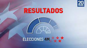 Vamos a ganar las elecciones del 4 de mayo precisamente porque la respuesta de los barrios, ciudades y pueblos de la clase trabajadora, esta vez sí, va a ser tan amplia como pozuelo, núñez de balboa o la moraleja. 84vrvgog3tetym