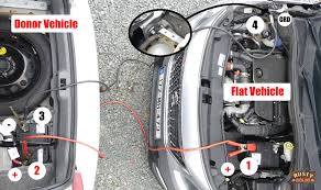 • jump starting a car is the most common way to start a car in the event of a flat battery. How Long To Charge A Car Battery Driving Quick Useful Tips Rustyautos Com