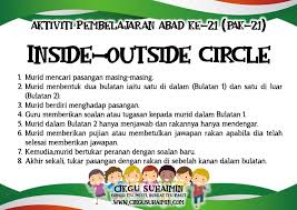 Contoh aktiviti aktiviti pembelajaran abad ke 21 belajar guru huruf. 47 Aktiviti Pembelajaran Abad Ke 21 Pak 21 Dengan Grafik Yang Menarik