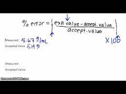 Check spelling or type a new query. Percent Error Tutorial Youtube