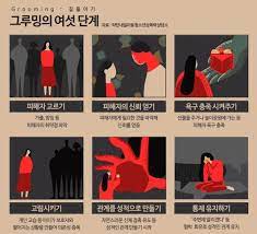 10대 제자를 성폭행한 혐의로 재판에 넘겨진 전 유도 국가대표 왕기춘(32)이 연애 감정이 있었다며 혐의를 부인했다. ì™•ê¸°ì¶˜ ë„ˆë¬´ ì¶©ê²©ì ì¸ ê³¼ê±° ë¯¸ì„±ë…„ìž ì„±í­í–‰ ì‚¬ê±´ ì§•ì—­ 9ë…„ ì¸ìŠ¤íƒ€ ë‚˜ì´