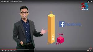 Ketiga status perkawinan itu bergantung pada kesiapan masyarakat untuk melakukan daftar ulang status perkawinannya. Semakan Status Perkahwinan Online Youtube