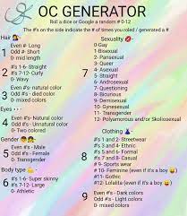 Our personality generator lets you quickly create a character profile containing traits, political views, moral values, iq, hobbies, obsessions etc., without getting bogged down with physical details that might not apply to your particular project. Oc Generator 4 New Characters Pick A Random Creative Drawing Prompts Drawing Challenge Art Journal Challenge