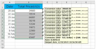The dollar amount invested in bitcoin on the 'starting date'. How To Convert Currencies In Microsoft Excel