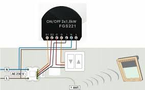 Fibaro Switch Velux Klm 050 Home Automation Zwave Home Network