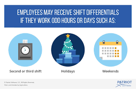 Survive a busy 12 hour shift job with this detailed, helpful guide full of tips for working a hectic 12 hour schedule. Shift Differential Definition Types Rates More