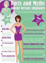 Pin On Cosmetic Facts