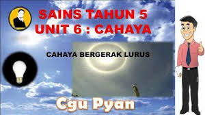Koleksi soalan kbat buku teks sains tahun 6.pdf via www.scribd.com. Sophia