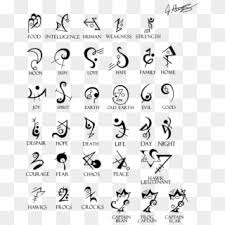 Celtic knot meanings and other celtic symbols (that are not knots). Celtic Symbols And Their Meanings Symbols For Family Hd Png Download 792x1009 5529007 Pngfind