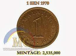 Old coin value listed for all series. Lunaticg