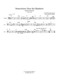 Digital sheet music for over the rainbow by , harold arlen, george shearing, e.y. Somewhere Over The Rainbow Israel K Cello Solo Ukulele By Digital Sheet Music For Individual Part Solo Part Download Print H0 590511 Sc001000047 Sheet Music Plus