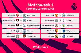 Setelah itu, laga kedua pada sabtu (14/8/2021) malam wib, menyajikan manchester united yang menjamu leeds united. Resmi Inilah Jadwal Lengkap Liga Inggris Musim 2018 2019 Bagian 1 Bolatimes Com