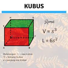 2 Contoh Soal Rumus Keliling Kubus Brainly Co Id