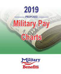 2019 military pay charts based on a 2 6 pay increase as