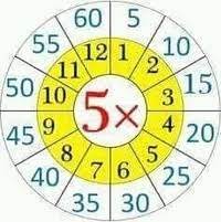 Sebuah balok mempunyai panjang 8 cm, lebar 5 cm, dan tinggi 2 cm. Matematika Mathematics Quiz Quizizz