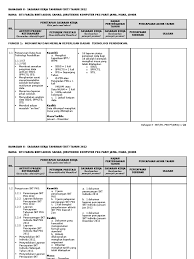 Pengisian format skp sasaran kerja pegawai untuk guru youtube. Skt