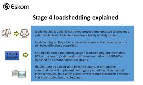 Eskom implemented load shedding countrywide. Explainer Stage 4 Load Shedding And How It Affects You Enca