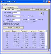 Retirement planning or checking if you are on track. Financial Calculator