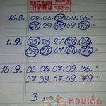 Kode Syair Hk Pools Hari Ini Sabtu 09 Mei 2020 Fakta Matematika Sydney Permainan Angka