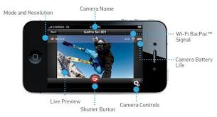 Download package disabler pro owner app all android for android & read reviews. Free Iphone App To Control Your Gopro Hero2 Camera Now Available Fstoppers