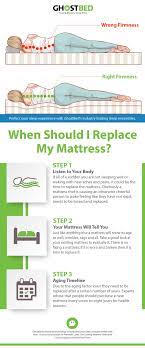 Pin On Home Sweet Home Bedrooms