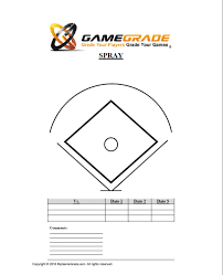 Baseball Chart Packages