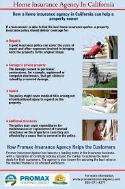 Independent Insurance Agents In California Usually Represent More Than One Insur Best Home Insur Home Insurance Quotes Insurance Quotes Best Health Insurance