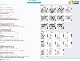 S., aminoto k., chandra d., erwin g., dan yos p., di bawah naungan label musica studio's. Chord Kaulah Segalanya Ruth Sahanaya Tab Song Lyric Sheet Guitar Ukulele Chords Vip