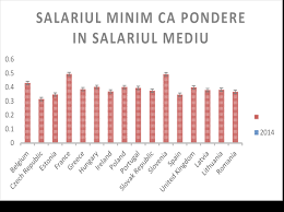 Salariul minim obligatoriu pentru încadrarea în muncă a cetățenilor străini (din afara uniunii europene) a legea (247/2018) intră în vigoare de la 10 noiembrie 2018 și vine în întâmpinarea problemelor acute în ce. Salariul Minim Èi TehnocraÈii Ideologi Din Guvernul CioloÈ Contributors