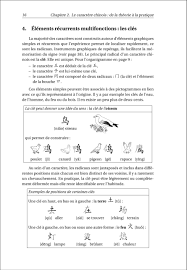 Contoh surat rasmi bahasa inggeris. Methode D Apprentissage Des Caracteres Chinois 400 Caracteres Pour La Pratique Et 1500 Exemples D Association Drouart Fabien 9782351412862 Amazon Com Books