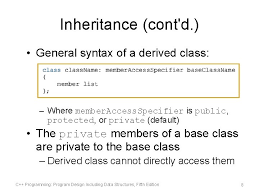 However, c++ prevents classes from initializing inherited member variables in the initialization list of the classes are then constructed in order from most base to most derived. C Programming Program Design Including Data Structures Fifth