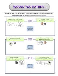 Independent Probability Probability Would You Rather Finding Equivalent Fractions
