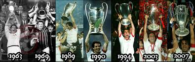 Associazione calcio milan is an italian football club based in milan, lombardy. Ac Milan Champions League 7 Ac Milan Archive Facebook