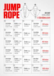 Jump Rope Challenge Jump Rope Workout Jump Rope Challenge