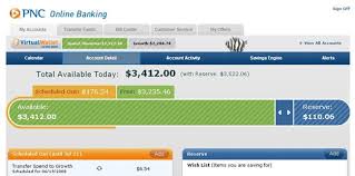 I Love Pnc Virtual Wallet Not Only Does It Give Me A Spend Account But Also A Savings And Reserve Account To Which I Can Trans Banking Pnc Virtual Wallet Pnc