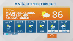 Winds wnw at 5 to 10 mph. Weather Forecast For May 3 Thv11 Com