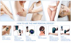 I am using the gillete. Amazon Com Laser Hair Removal For Women Men 990 900 Flashes Painless Ipl Sapphire Hair Removal Machine With Cooling Function For Full Body Permanent Results Beauty Personal Care