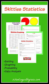 Skittles Statisticsskittles Statistics Schooling With Grace Math Methods Real Life Math Probability Lessons