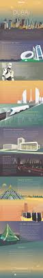 Sky Piercing Towers Hyperloop Transports Driverless Cars And 3d Printed Buildings Welcome To Dubai The City Of The Future Ht Dubai Dubai City Infographic