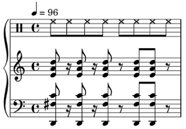 Learn to play guitar by chord / tabs using chord diagrams, transpose the key, watch video lessons and much more. The Sensation Of Groove Is Affected By The Interaction Of Rhythmic And Harmonic Complexity Biorxiv