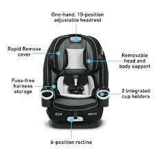 Graco 4ever Dlx 4 In 1 Car Seat Infant To Toddler Car Seat With 10 Years Of Use Fairmont In 2020 Baby Car Seats Convertible Car Seat Car Seats