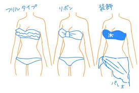 夏の水着の資料イラストで描き分け方を学ぼう バンドゥやオフショル パレオなど24種類をご紹介 お絵かき図鑑 夏の水着 水着 水着 パレオ