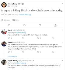 A bitcoin is equivalent to 100 million satoshis and there are a total of 21 million bitcoin that will ever be mined. Is Bitcoin Still A Safe Haven The Crypto Community Debates On Twitter Following Global Stock Market Crash Blockchain News