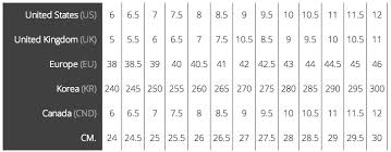 Football Boot Size Chart Xtratuf Boot Conversion Chart